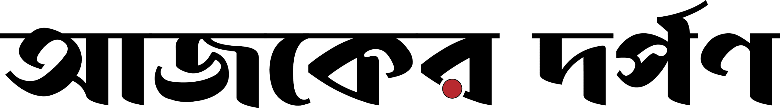 আজকের দর্পণ