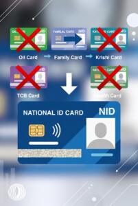 এক কার্ডেই সব সেবা সময়ের দাবিতে সমন্বিত নাগরিক পরিচয় ব্যবস্থা 